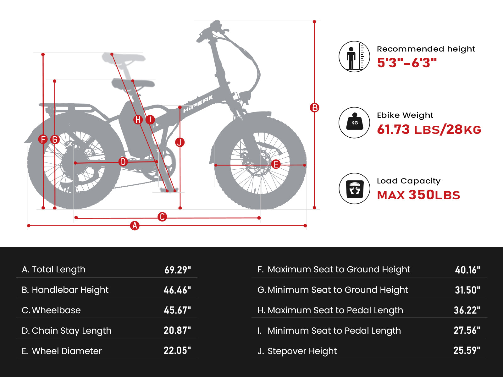 HiPEAK BONA 750W 48V 15Ah Step-Over Fat Tire Folding Electric Bike