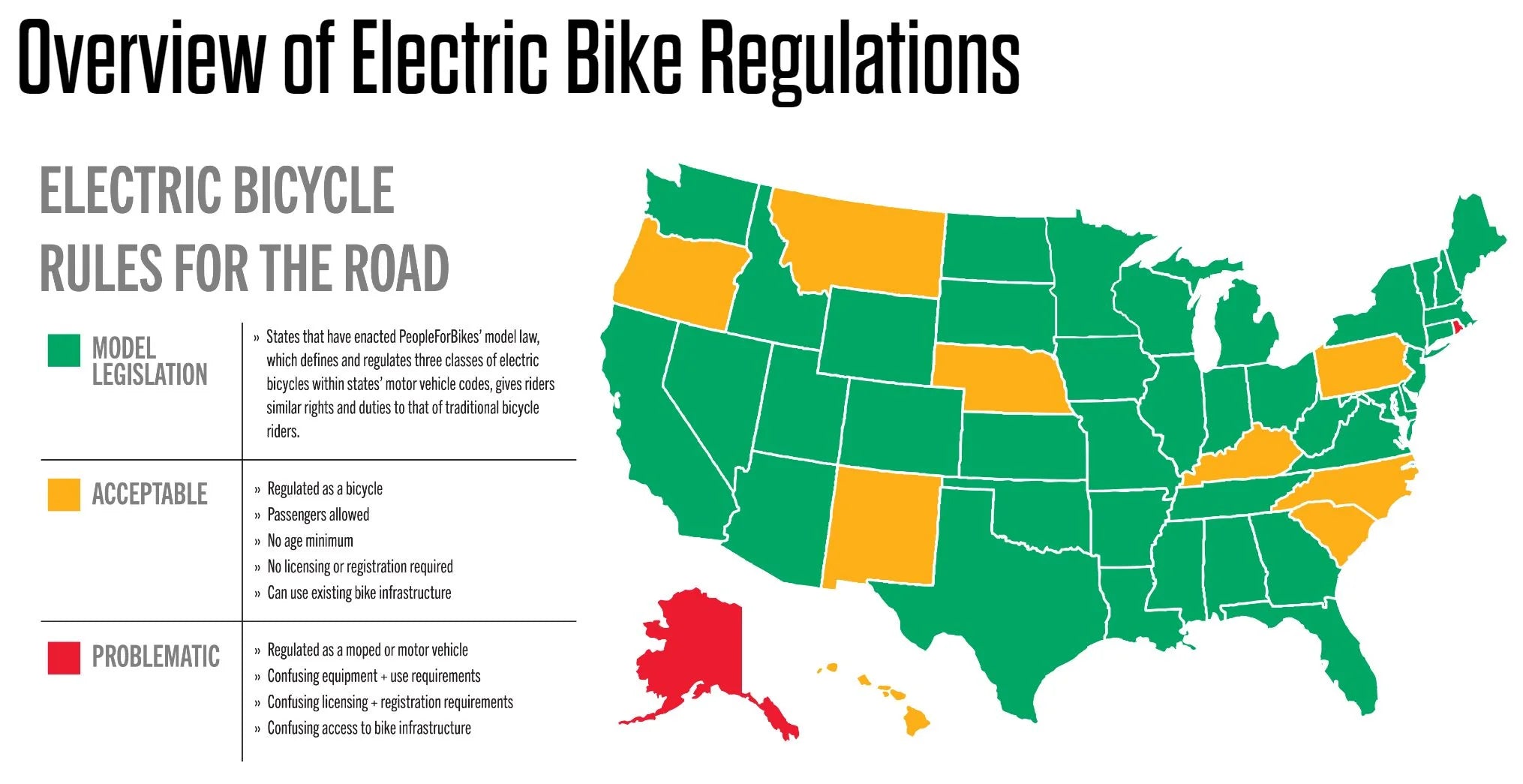 Do I Need A License To Ride An E bike HiPeak Ebike do-i-need-a-license-to-ride-an-e-bike-hipeak-ebike