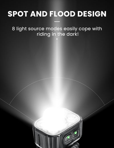 HiPEAK Bike Lights for Night Riding