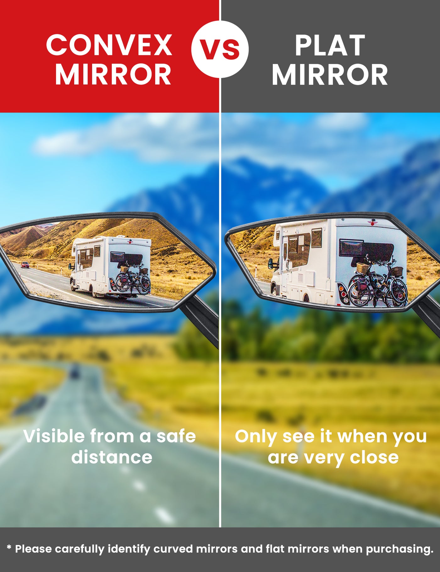HiPEAK Bike Mirror Handlebar Rearview Mirror